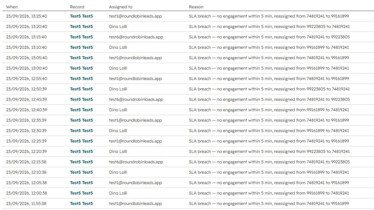 Assignment activity log with linked contact records