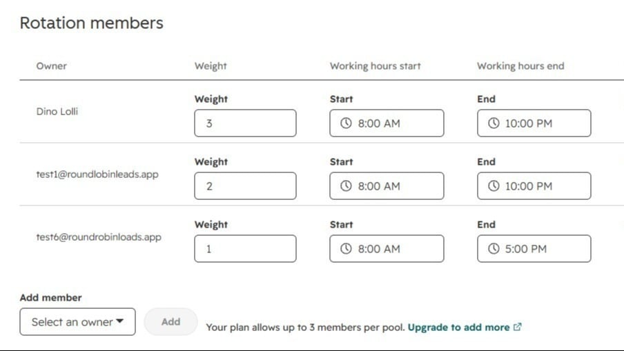 Rotation members table showing owner weights